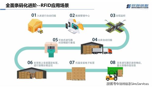 锐特信息伍惠忠受邀出席HKIE论坛，分享物联网智能应用赋能生物质能资源数据库信息系统