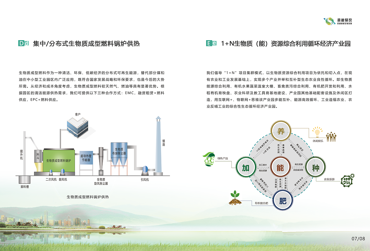 易农生物质能资源数据库信息系统——绿色能源，智慧管理