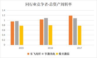 亨通光电助力构建生物质能资源数据库信息系统 迈向智慧能源新纪元
